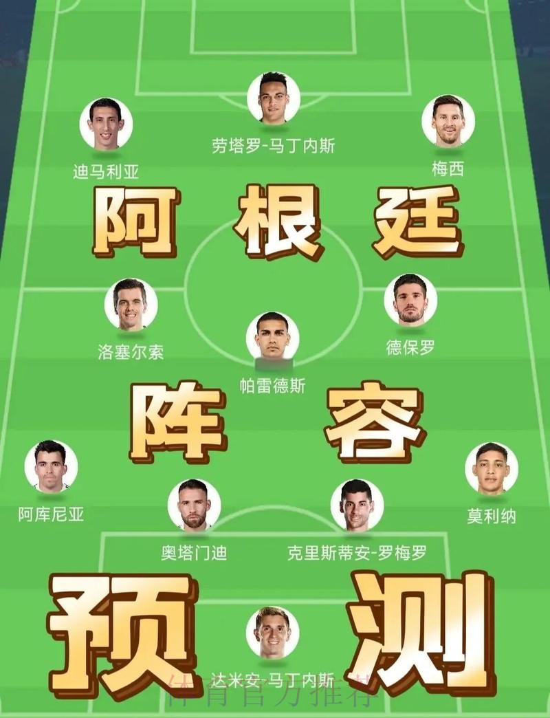 本届世界杯阿根廷贝林厄姆阵容解析权威解读 本届世界杯阿根廷贝林厄姆阵容解析权威解读