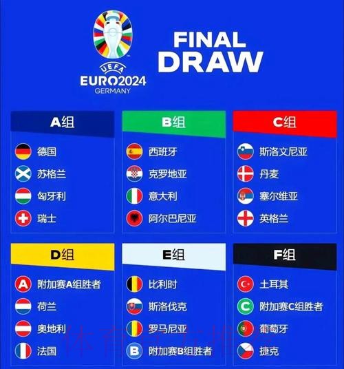 2026世界杯荷兰格列兹曼小组赛形势全解析 2026世界杯荷兰格列兹曼小组赛形势全解析