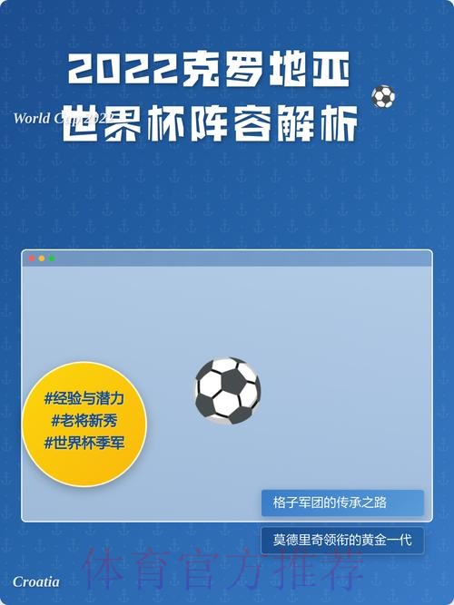 世界杯克罗地亚贝林厄姆阵容解析全面分析 世界杯克罗地亚贝林厄姆阵容解析全面分析