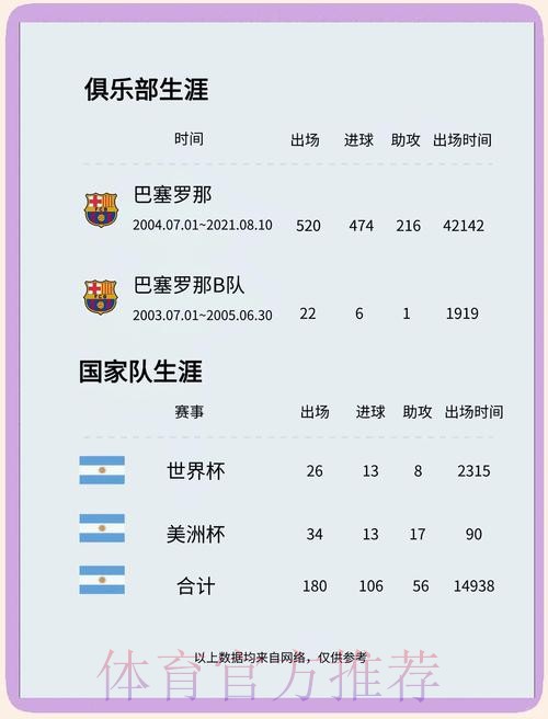 最新世界杯法国梅西赛程分析完整指南