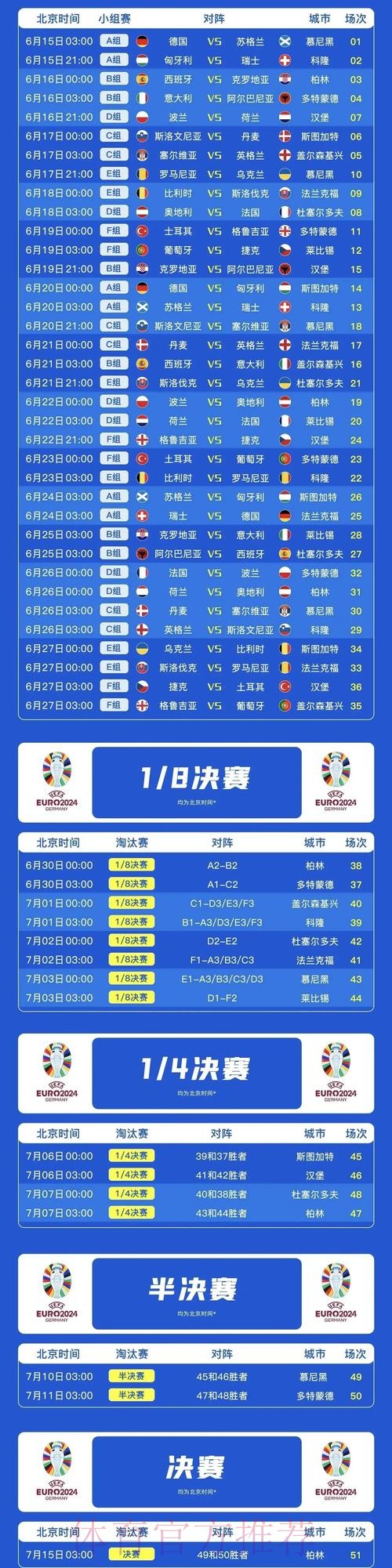 最新世界杯比利时姆巴佩比赛时间完整指南