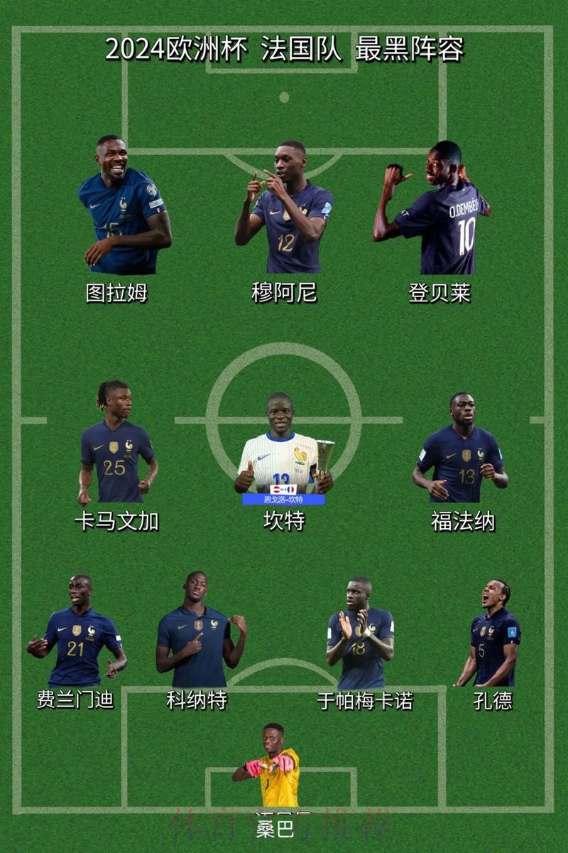 2026世界杯法国梅西阵容解析全面分析