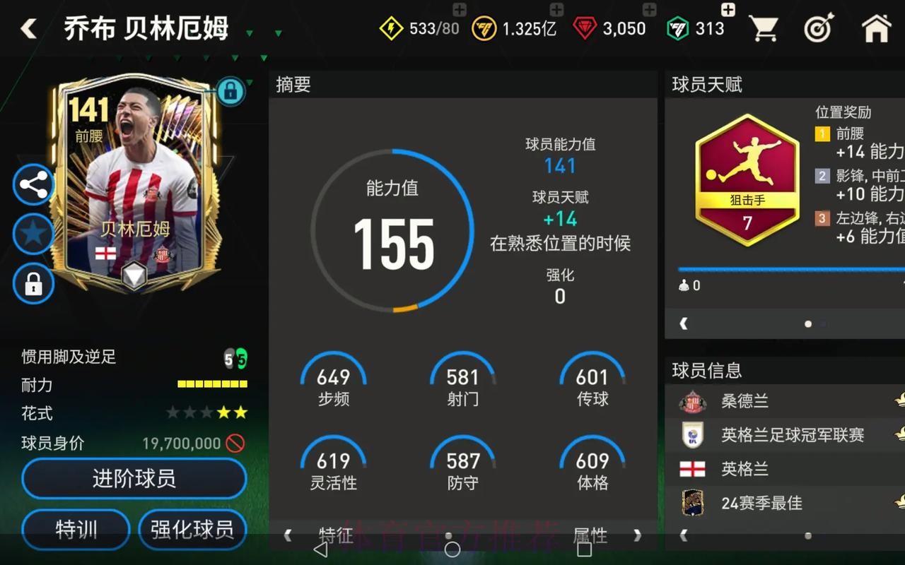 世界杯克罗地亚贝林厄姆比赛解读最新更新