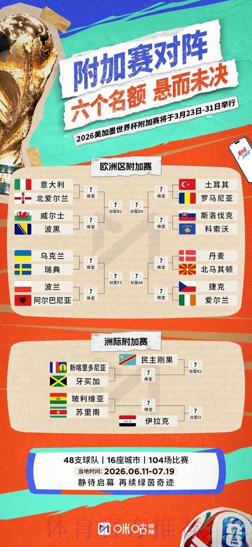 2026世界杯德国德布劳内小组赛形势最新更新 2026世界杯德国德布劳内小组赛形势最新更新