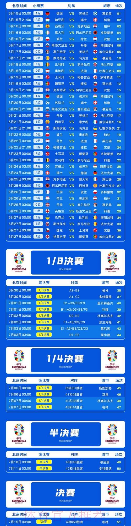 本届世界杯德国格列兹曼赛程分析完整指南