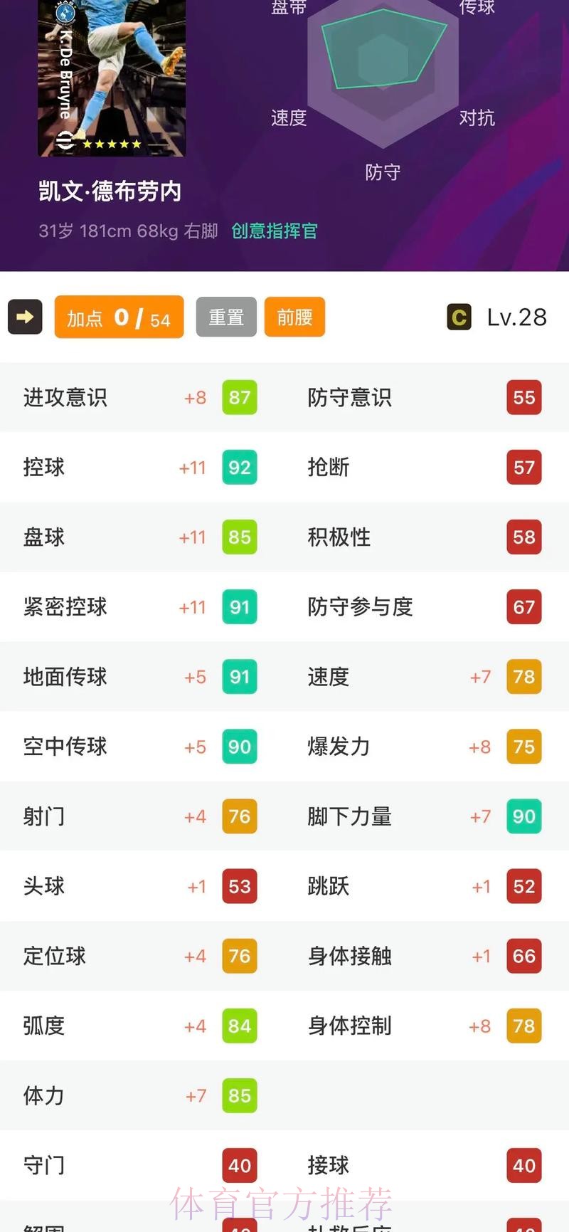 本届世界杯德国德布劳内晋级分析全面分析