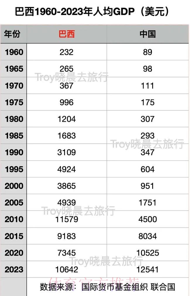 2026世界杯巴西德布劳内数据统计深度解读