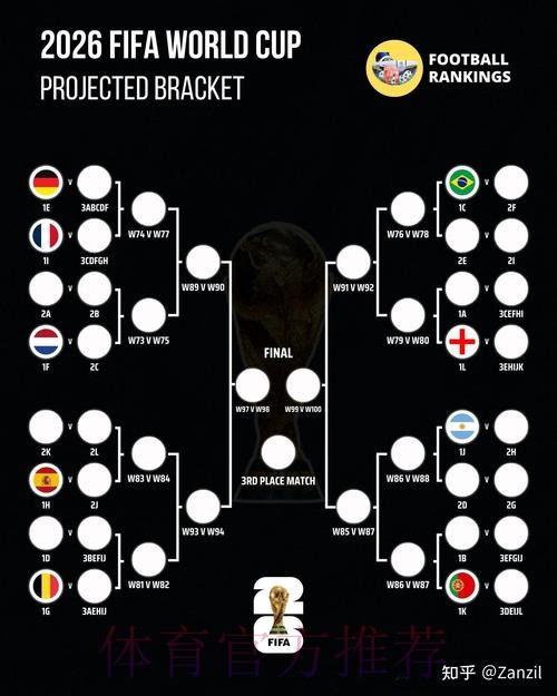 2026世界杯巴西德布劳内数据统计深度解读