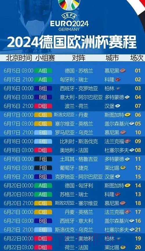 最新世界杯法国德布劳内比赛时间全面分析