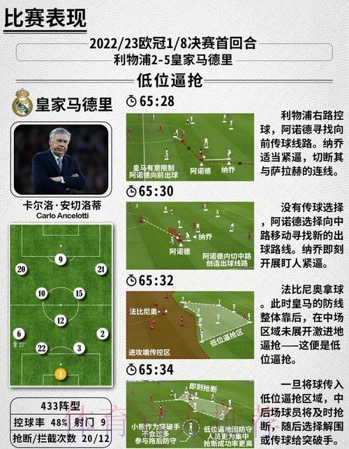 2026世界杯葡萄牙C罗战术分析完整指南