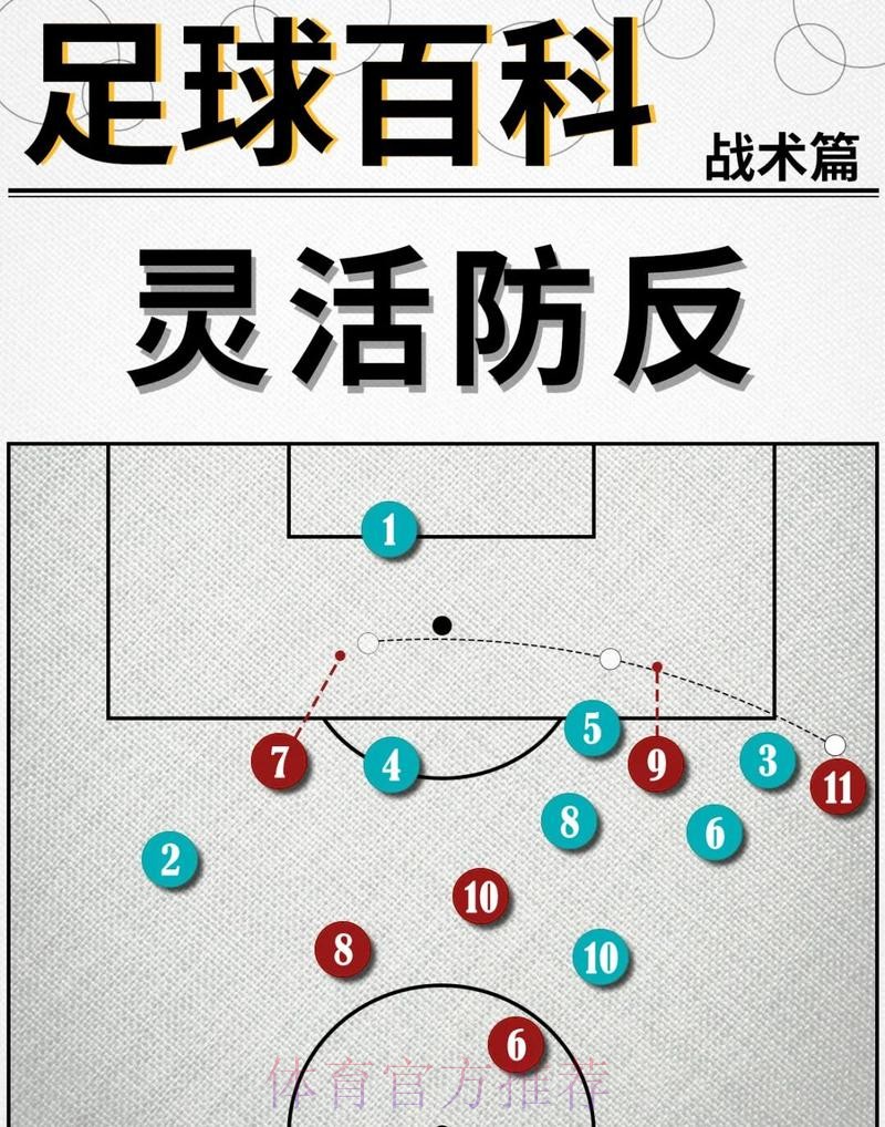 2026世界杯葡萄牙C罗战术分析完整指南