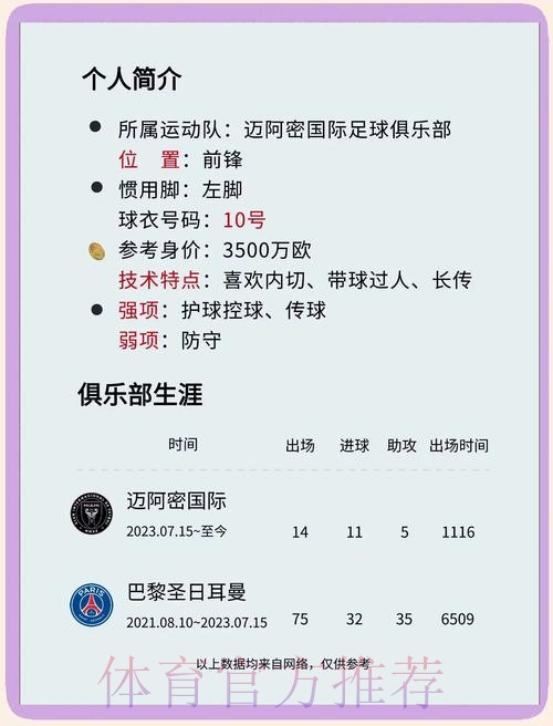 本届世界杯克罗地亚梅西比赛时间全面分析