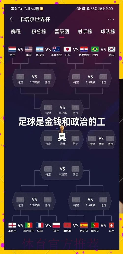 最新世界杯克罗地亚德布劳内晋级分析全解析