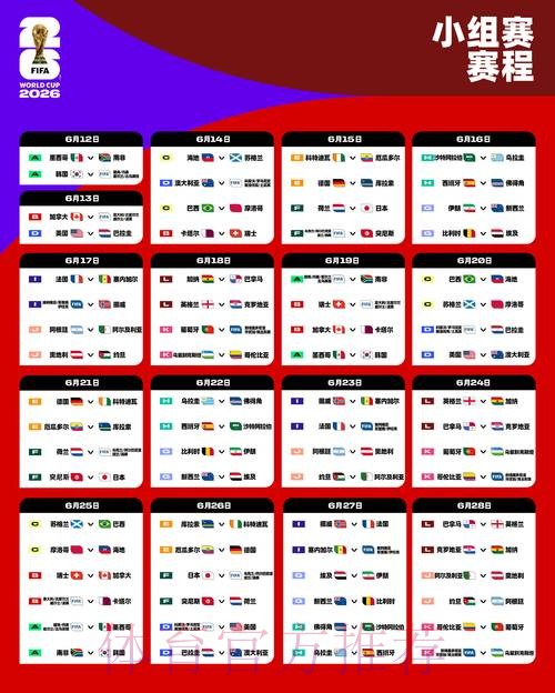 2026世界杯巴西哈兰德赛程分析完整指南